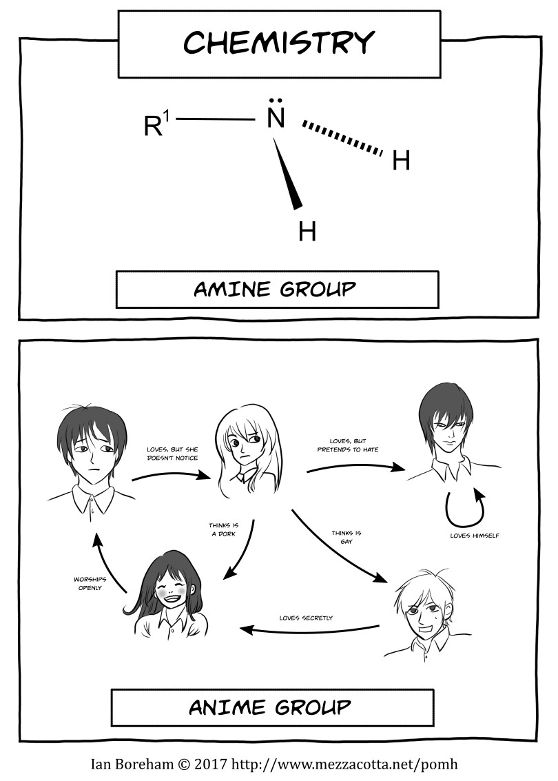 [Image: chemistry_810x1133.jpg]