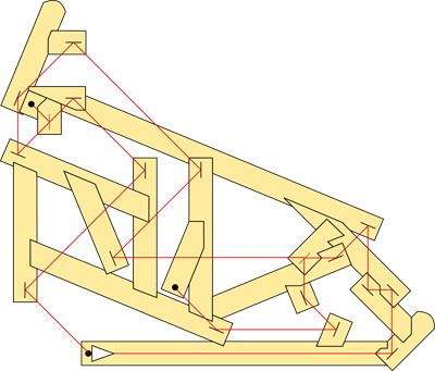 C.2 laser