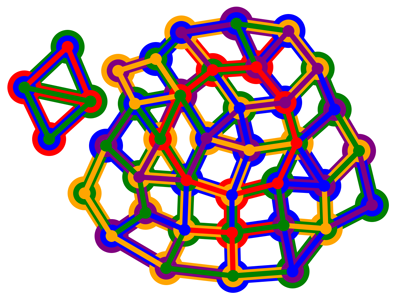 solution 3D 2