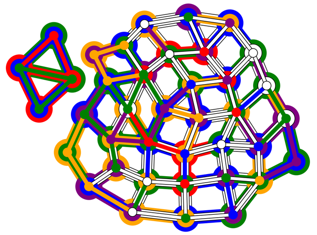 solution 3D 6