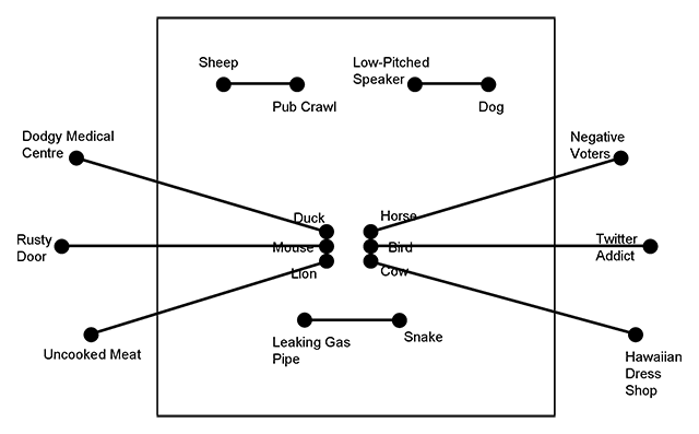 solution image