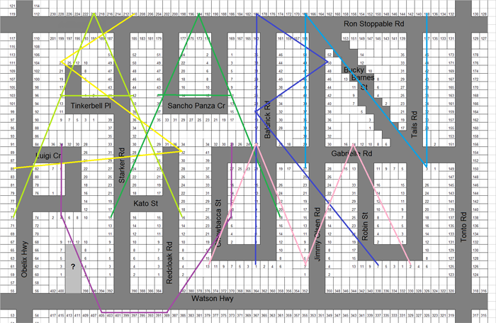solution image