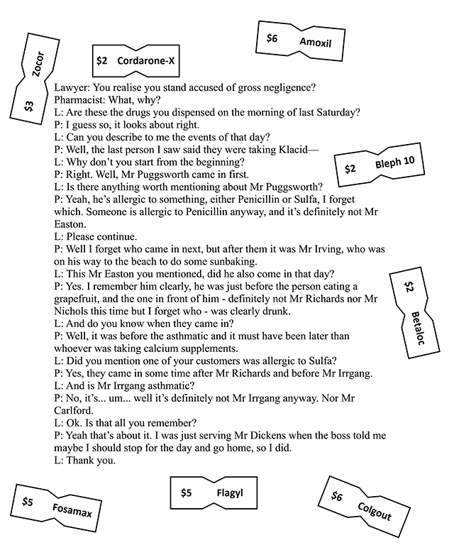 solution image